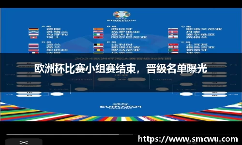 欧洲杯比赛小组赛结束，晋级名单曝光