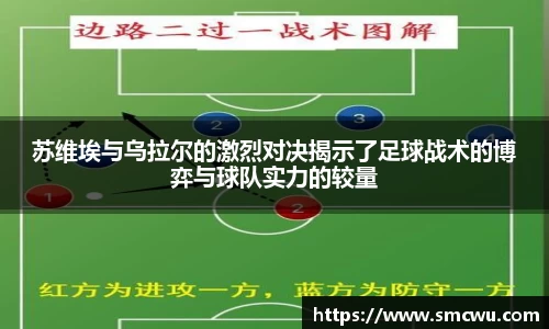 苏维埃与乌拉尔的激烈对决揭示了足球战术的博弈与球队实力的较量