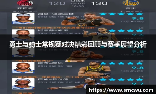 勇士与骑士常规赛对决精彩回顾与赛季展望分析