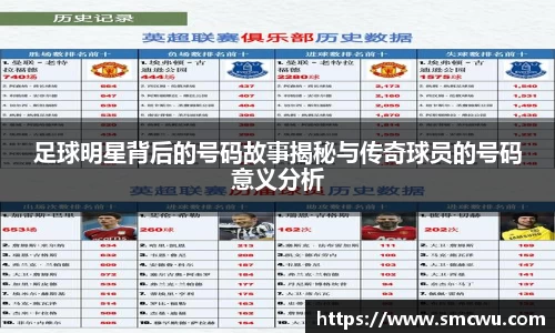 足球明星背后的号码故事揭秘与传奇球员的号码意义分析
