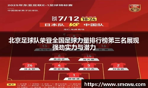 北京足球队荣登全国足球力量排行榜第三名展现强劲实力与潜力