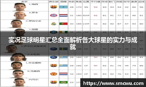 实况足球明星汇总全面解析各大球星的实力与成就